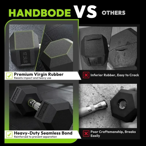 Rubber Hex Dumbbell Set with A-Frame Rack for Home Strength Training