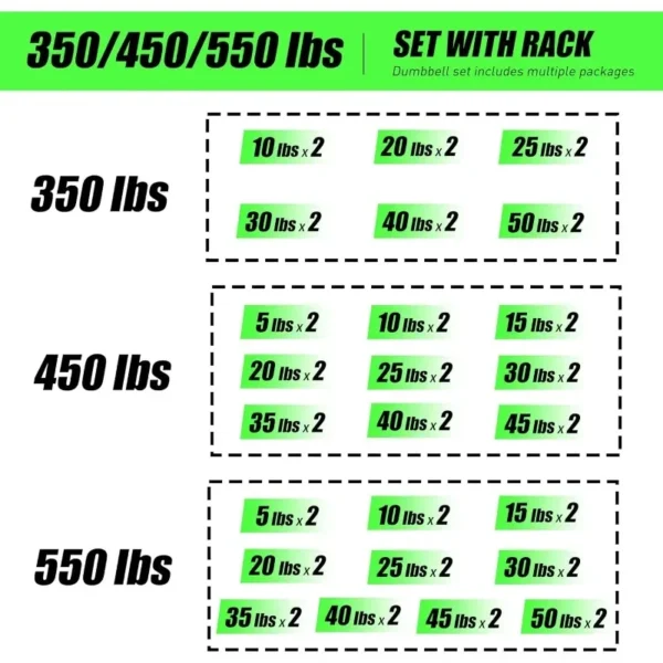 Rubber Hex Dumbbell Set with Rack for Home Strength Training